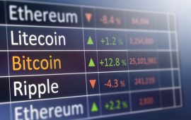 次の大きなブレイクアウトを前に、値動きはレンジ内で推移