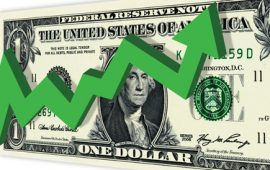 20％+のインフレに備えよう