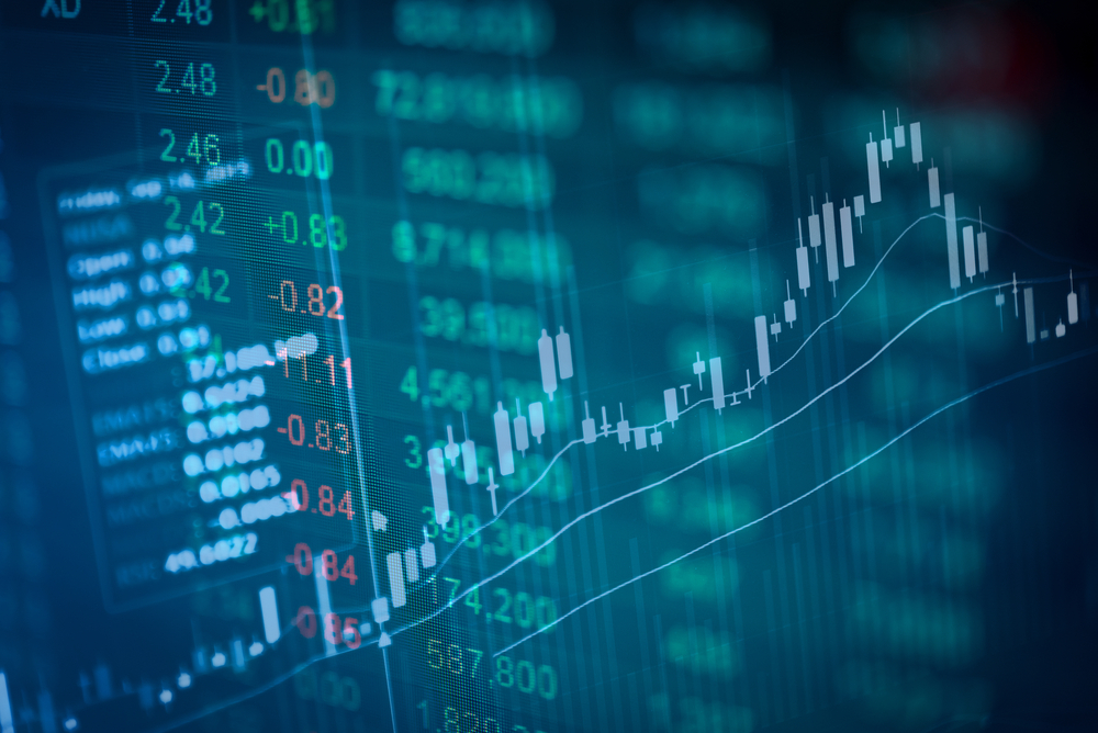 ナスダックを買う?