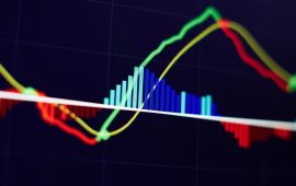 【徹底解説】4つのテクニカル指標（後半）