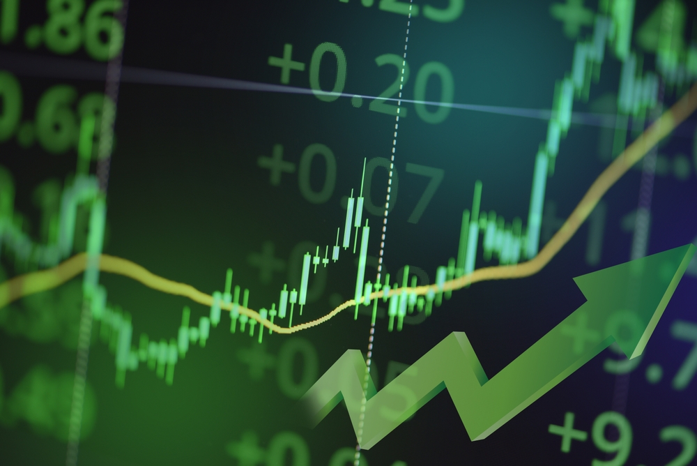 利下げ後の株式市場は、、?